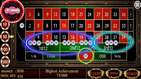roulette strategy to win money|Roulette Strategy .